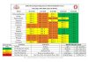 Kerala Weather Update: Heavy Rain Alert for Next 4 Days; Orange and Yellow Alerts Issued Across Districts kerala weather alert